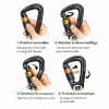Schéma fermeture Twist Lock Schéma fermeture Twist Lock