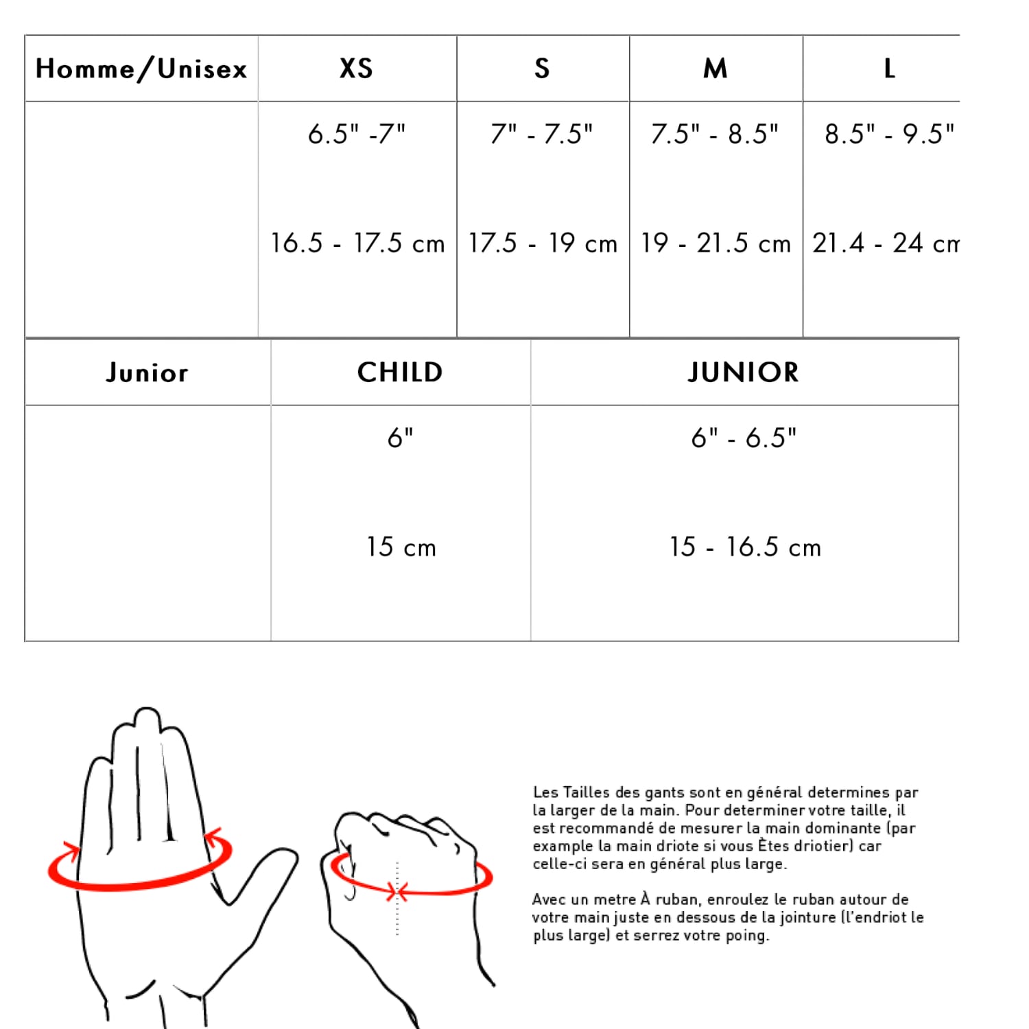 Guide tailles